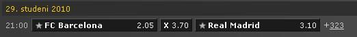 bwin2 Usporedba online kladionica