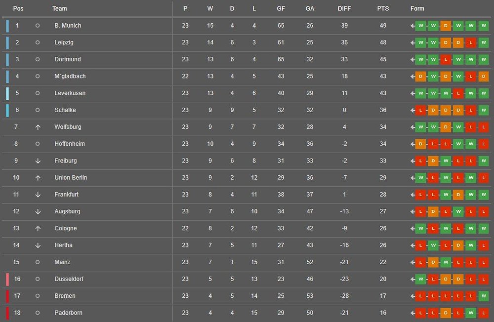 Bundesliga.jpg