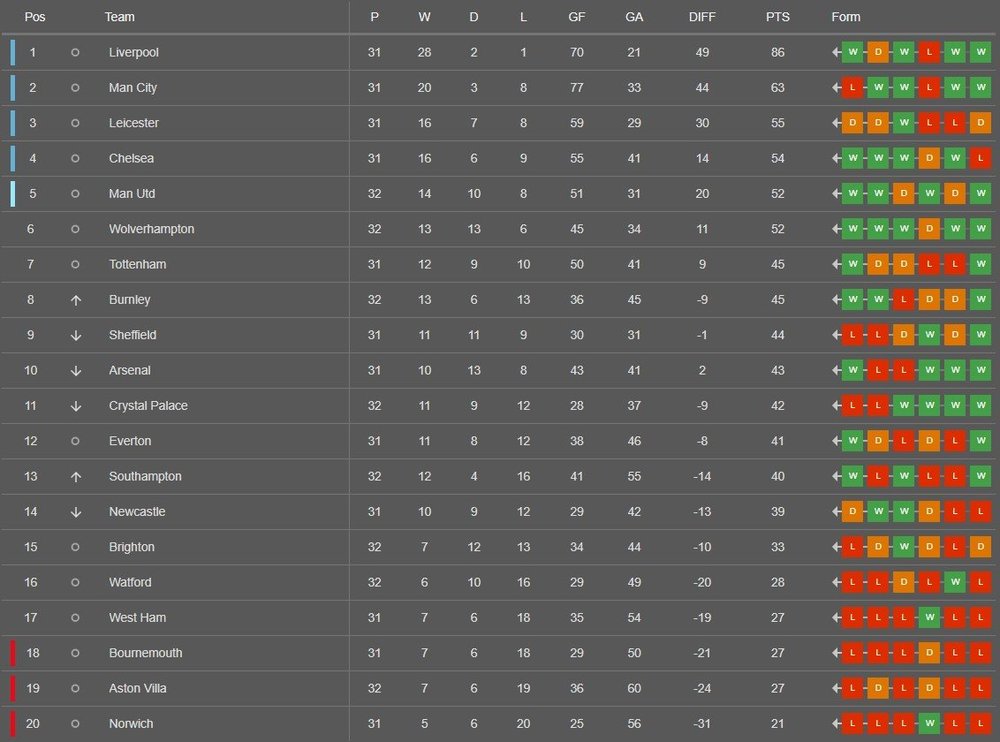 Premier liga.jpg