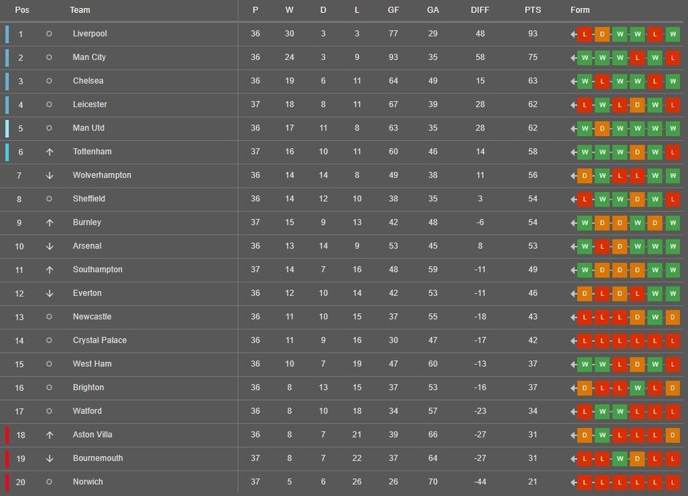Premier liga.jpg