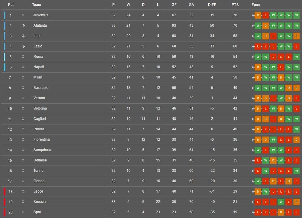 Serie A.jpg