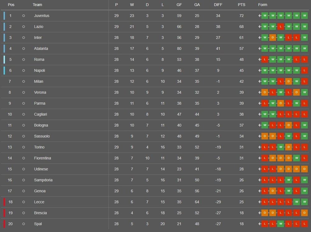 Serie A.jpg