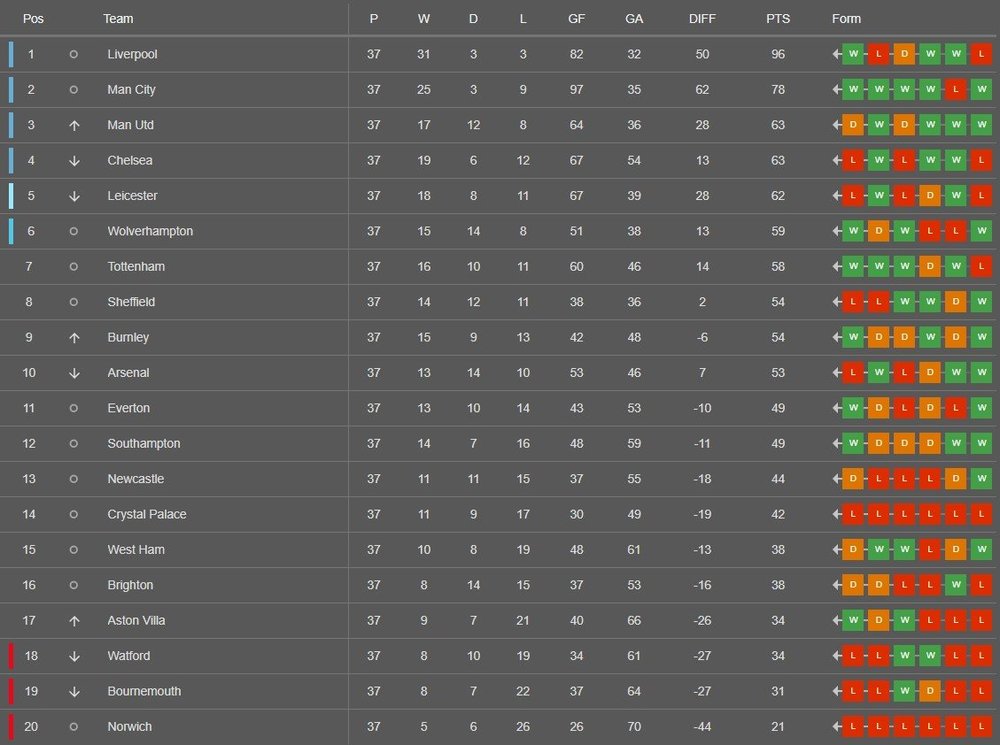 Premier liga.jpg