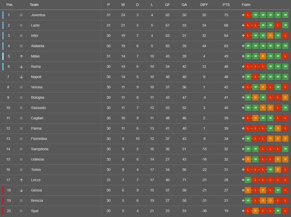 Serie A.jpg