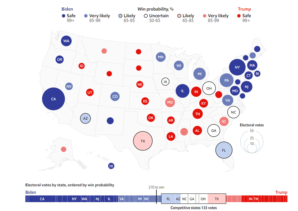 2020-10-20 01_04_46-President—Forecasting the US 2020 elections _ The Economist.png