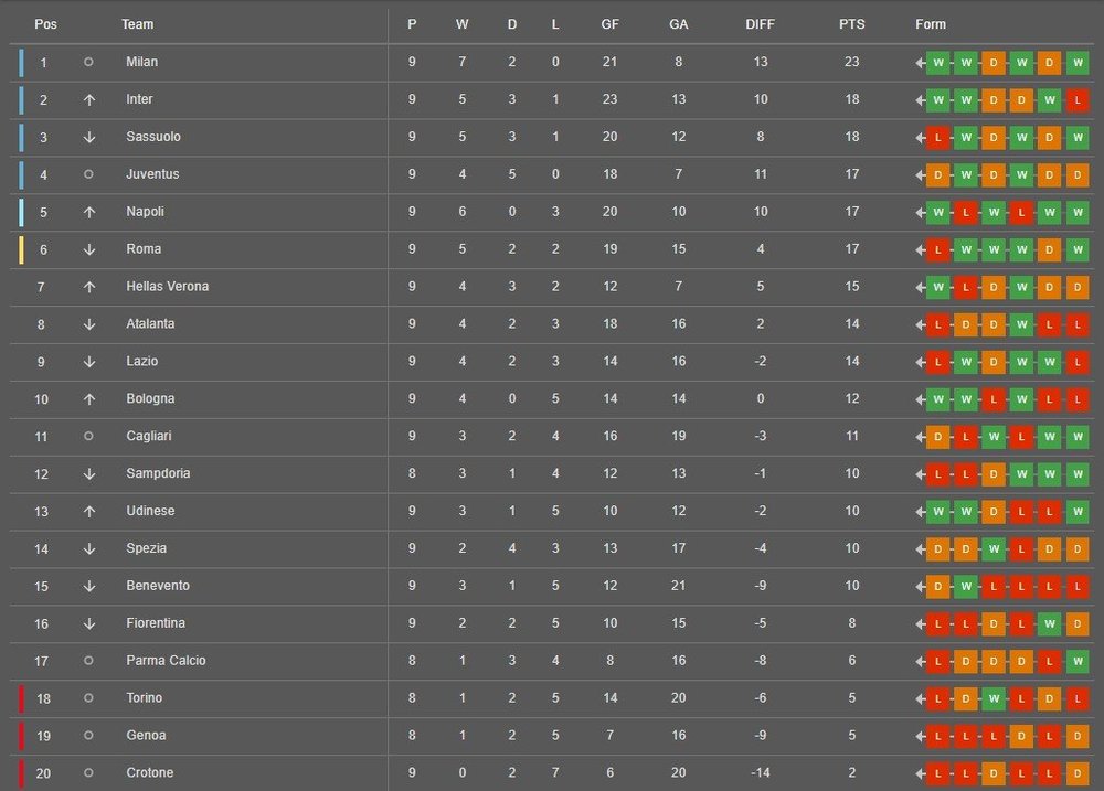 Serie A.jpg