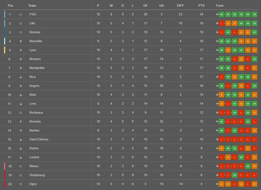 Ligue 1.jpg