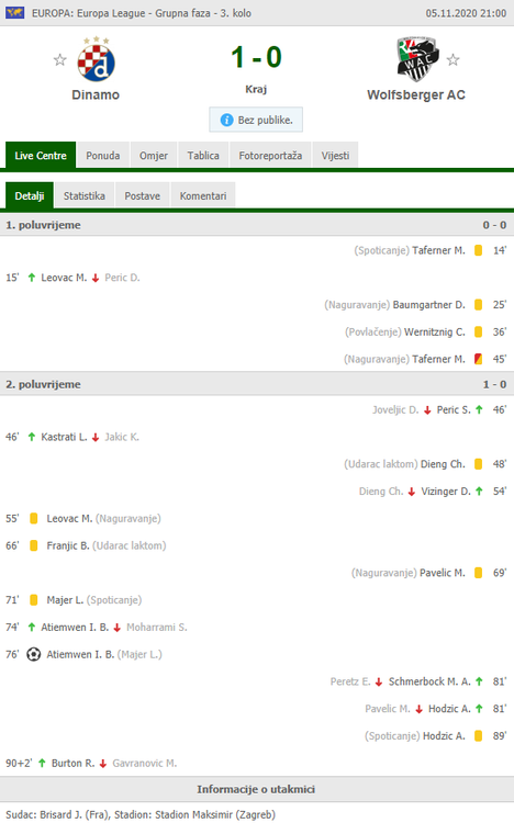 2020-11-07 09_34_10-DIN 1-0 WOL _ Dinamo - Wolfsberger AC _ Detalji.png