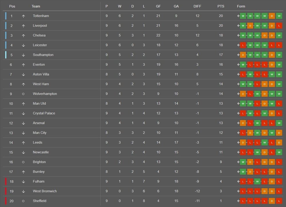 Premier liga.jpg