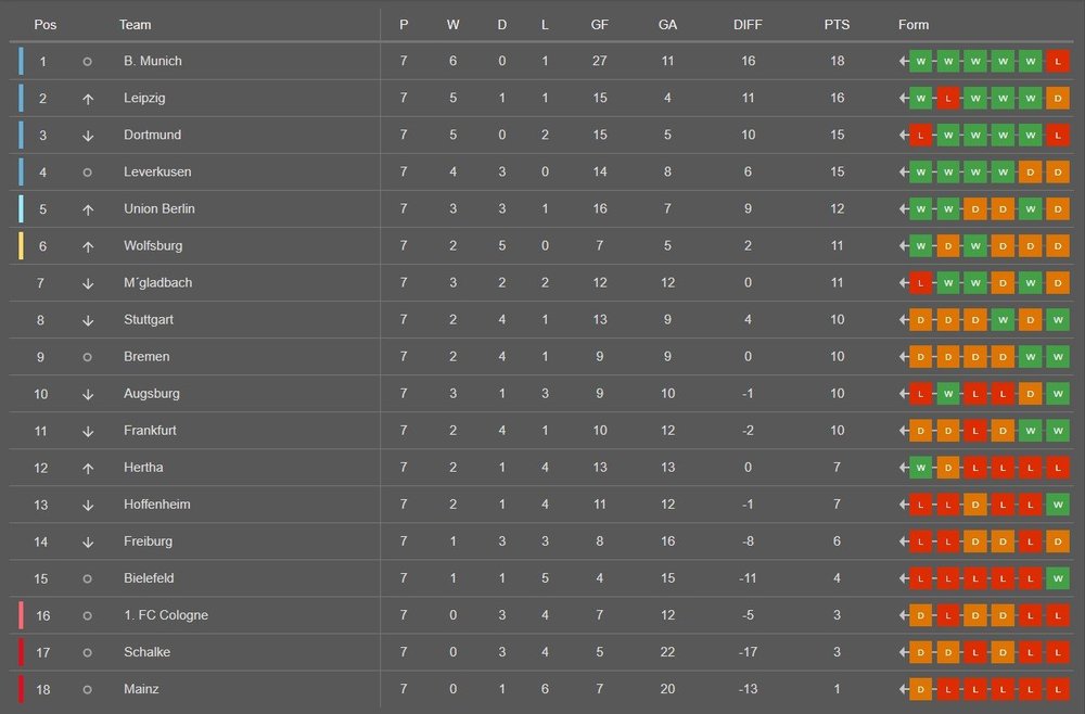 Bundesliga.jpg