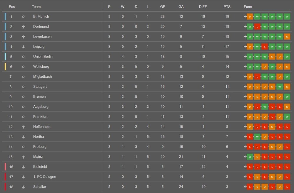 Bundesliga.jpg