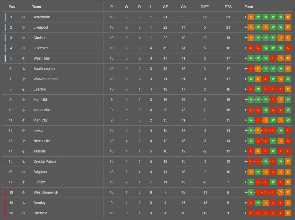 Premier liga.jpg