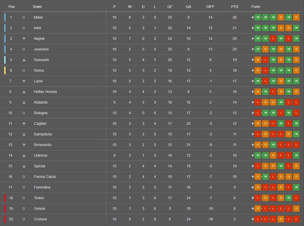 Serie A.jpg