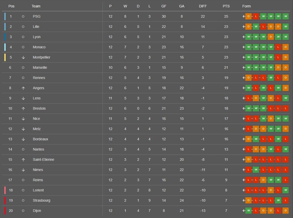 Ligue 1.jpg