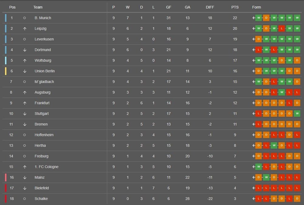 Bundesliga.jpg