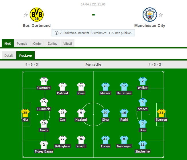 2021-04-14 19_58_17-DOR - MCI _ Bor. Dortmund - Manchester City _ Postave.png