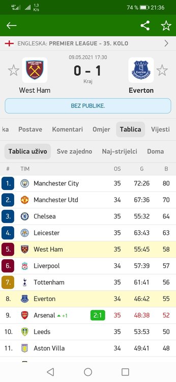 Screenshot_20210509_213611_eu.livesport.Rezultati_com.jpg