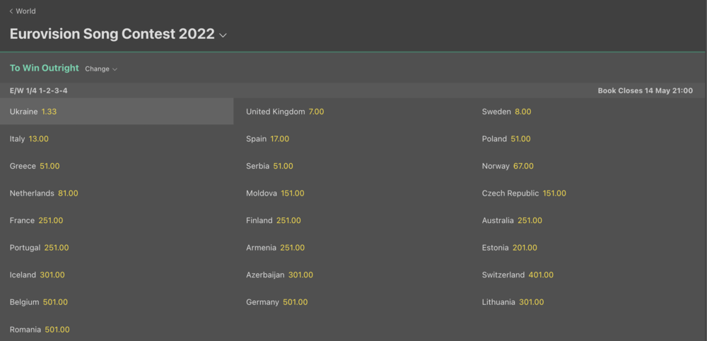 Screenshot 2022-05-13 at 13.17.15.png