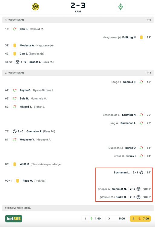 Screenshot 2022-08-20 at 11.32.54.png