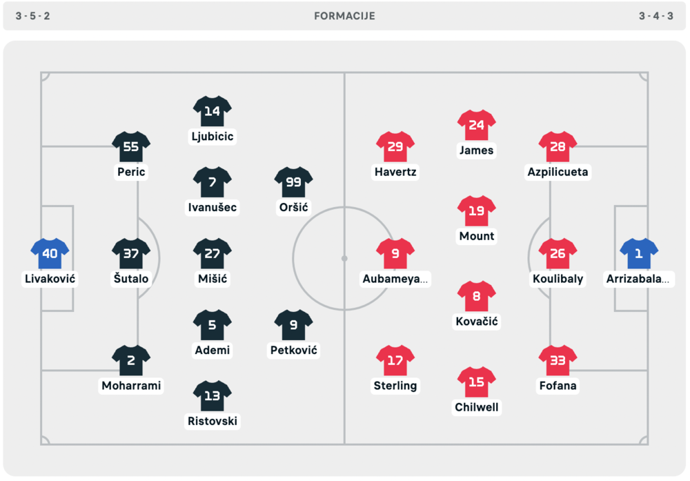 Screenshot 2022-09-06 at 11.49.06.png