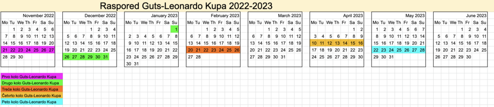 Screenshot 2022-11-01 at 18.31.30.png