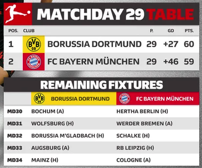 Screenshot 2023-04-24 at 08.13.29.png