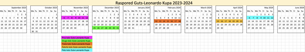 Raspored Guts-Leonardo Kupa 2023-2024.png