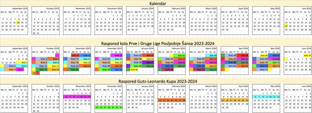 Raspored Posljednje Sanse 2023-2024.png