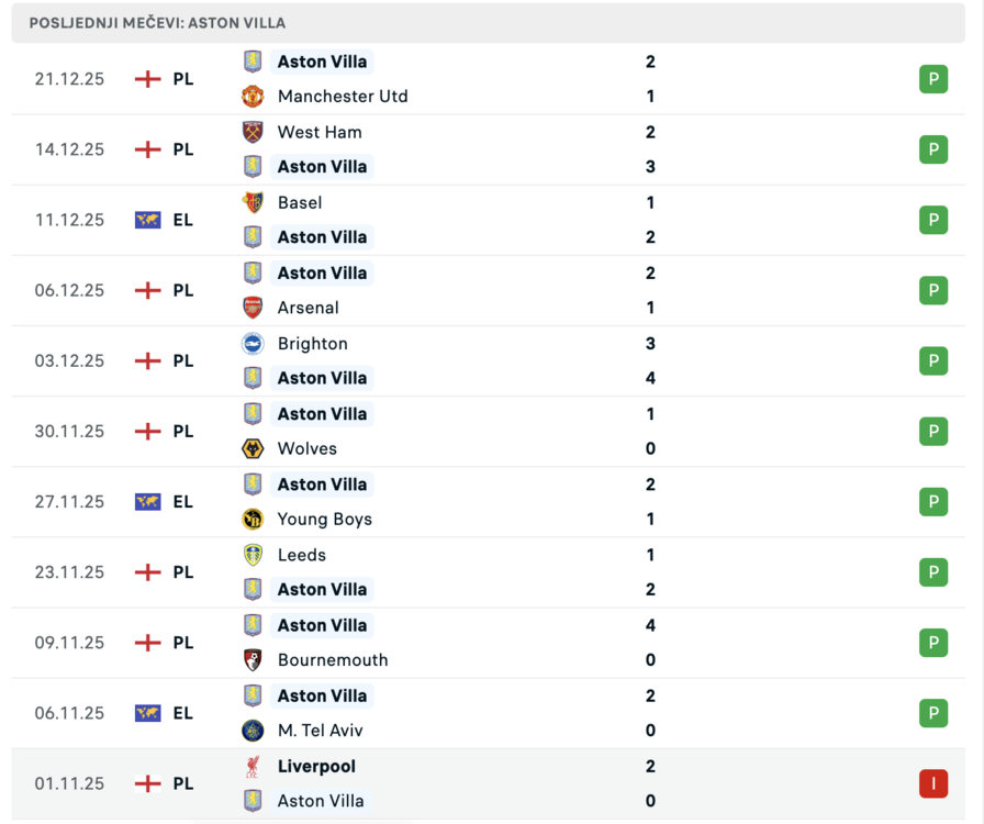 Screenshot 2025-12-27 at 09.54.42.png