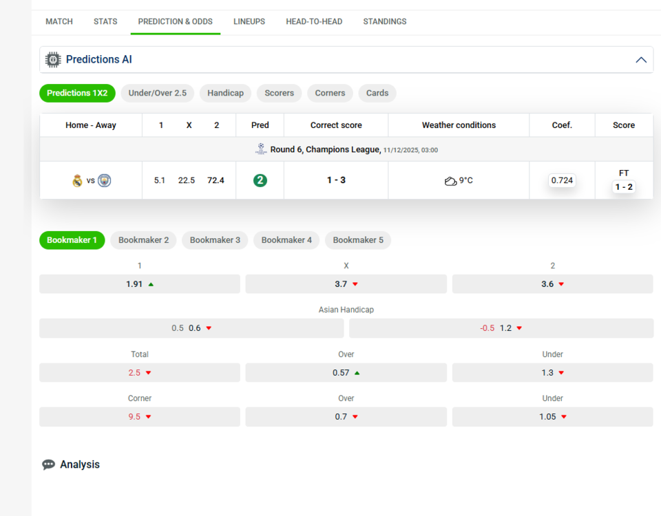 real-madrid-vs-manchester-city-2.png