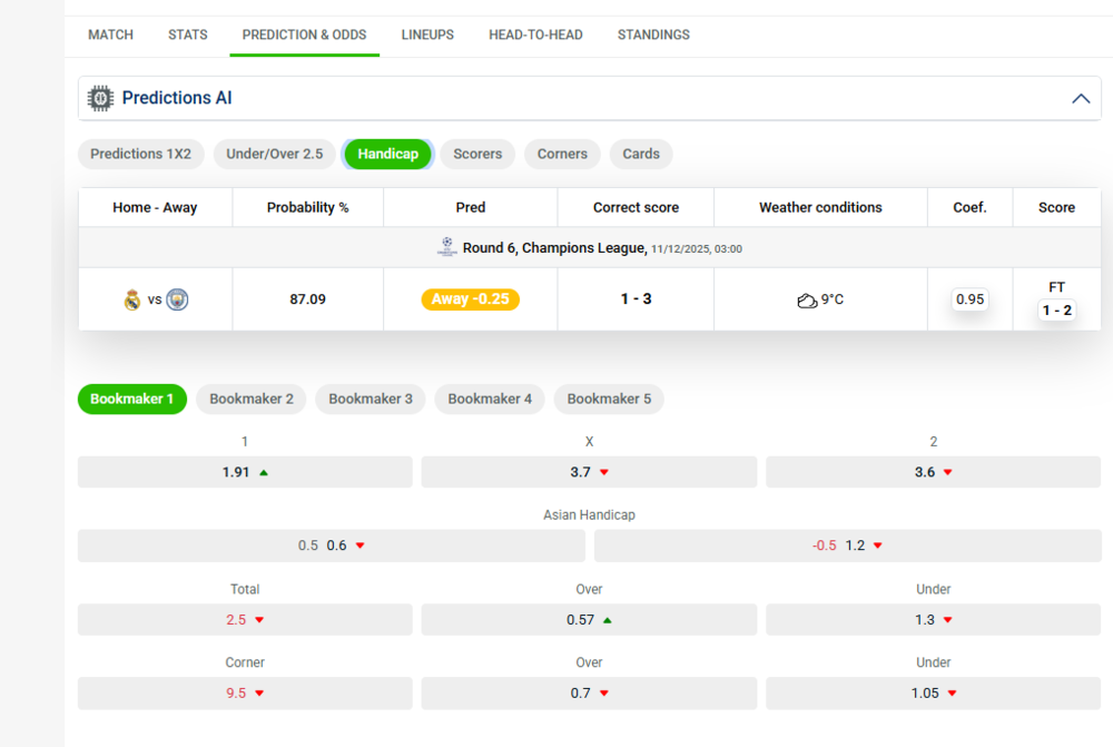 real-madrid-vs-manchester-city-4.png