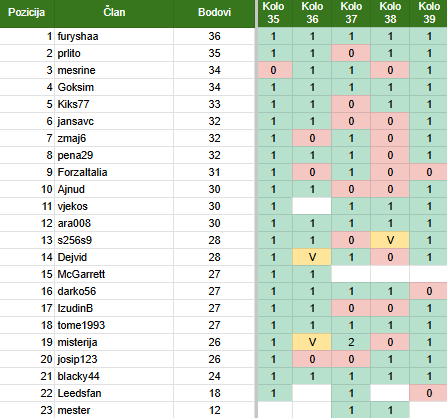 Screenshot 2026-01-26 100039.png