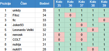 Screenshot 2026-01-26 110329.png