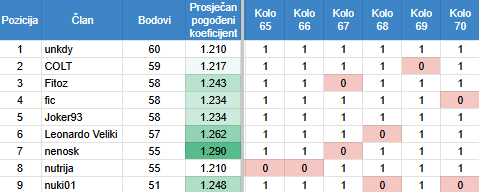 Screenshot 2026-05-15 111102.png