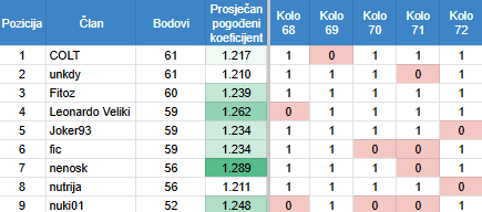 Screenshot 2026-05-22 141108.png