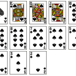 2 Sve karte u pokeru