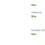 2015-05-24 01_33_34-Unibet Sports – online sports betting odds