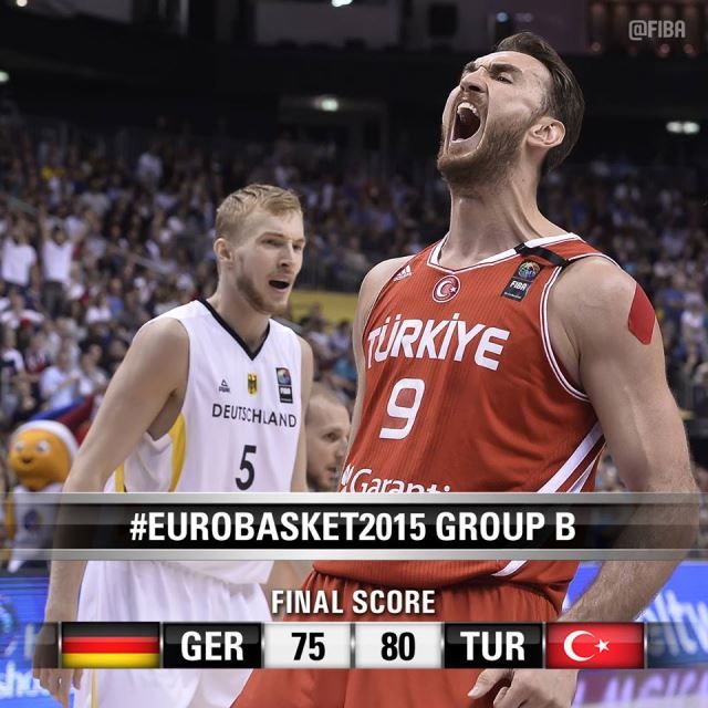 EuroBasket
