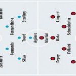 Manchester City v Manchester United