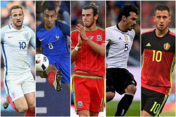 Igrači iz kojeg kluba su dali najviše golova i asistencija na Euru 2016?