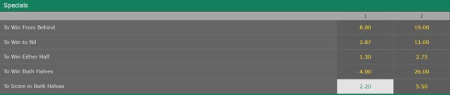 Leverkusen - Wolfsburg