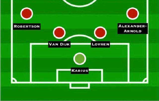 Kako će Liverpool