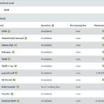 Bet at home nacini uplate