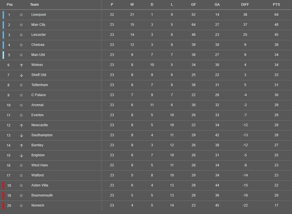 Premier-liga-2.jpg