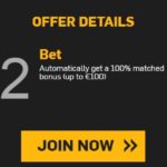 Betfair promo code
