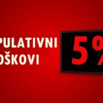 manipulativni trošak značenje