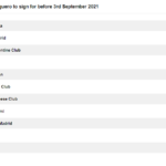 betfair