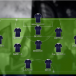 Inter