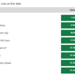 LM-Unibet