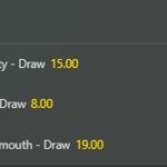 Manchester City vs Bournemouth